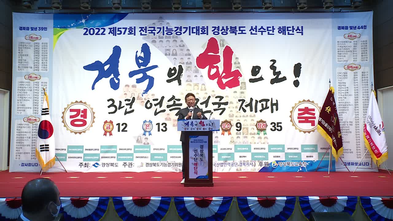 22.10.12 전국기능경기대회 경상북도 선수단 해단식