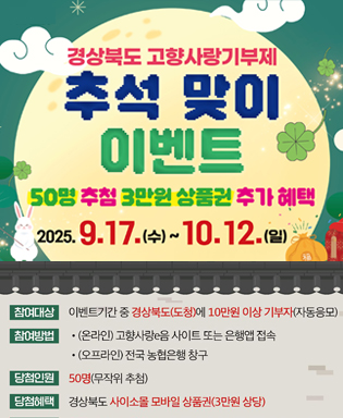 경상북도 고향사랑기부제 추석맞이 이벤트 - 50명 추첨 3만원 상품권 추가 혜택 2025.9.17.(수) ~ 10.12.(일), 참여대상 : 이벤트기간 중 경상북도(도청)에 10만원 이상 기부자(자동응모), 참여방법 : (온라인) 고향사랑e음 사이트 또는 은행앱 접속 (오프라인) 전국 농협은행 창구, 당첨인원 : 50명(무작위 추첨), 당첨혜택 : 경상북도 사이소몰 모바일 상품권(3만원 상당)