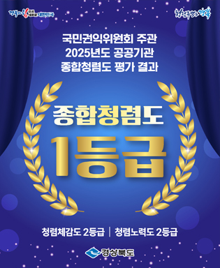 (경북의 힘으로 새로운 대한민국, 청렴특별도 경북) 국민권익위원회 주관 2025년도 공공기관 종합청렴도 평가 결과 종합청렴도 1등급, 청렴체감도 2등급, 청렴노력도 2등급 (경상북도)
